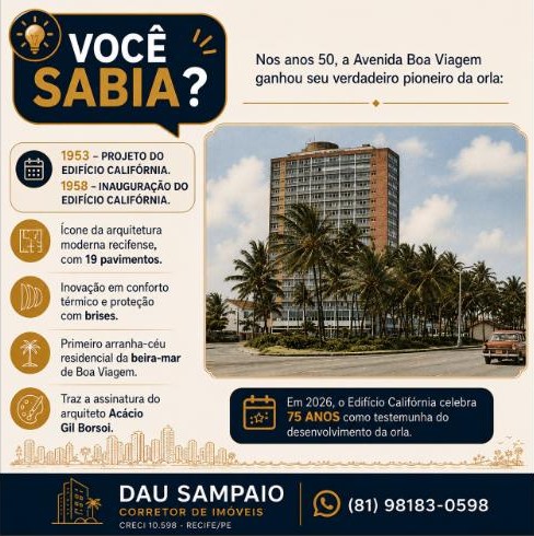 Card sobre o Edifício Califórnia, primeiro edifício residencial da orla