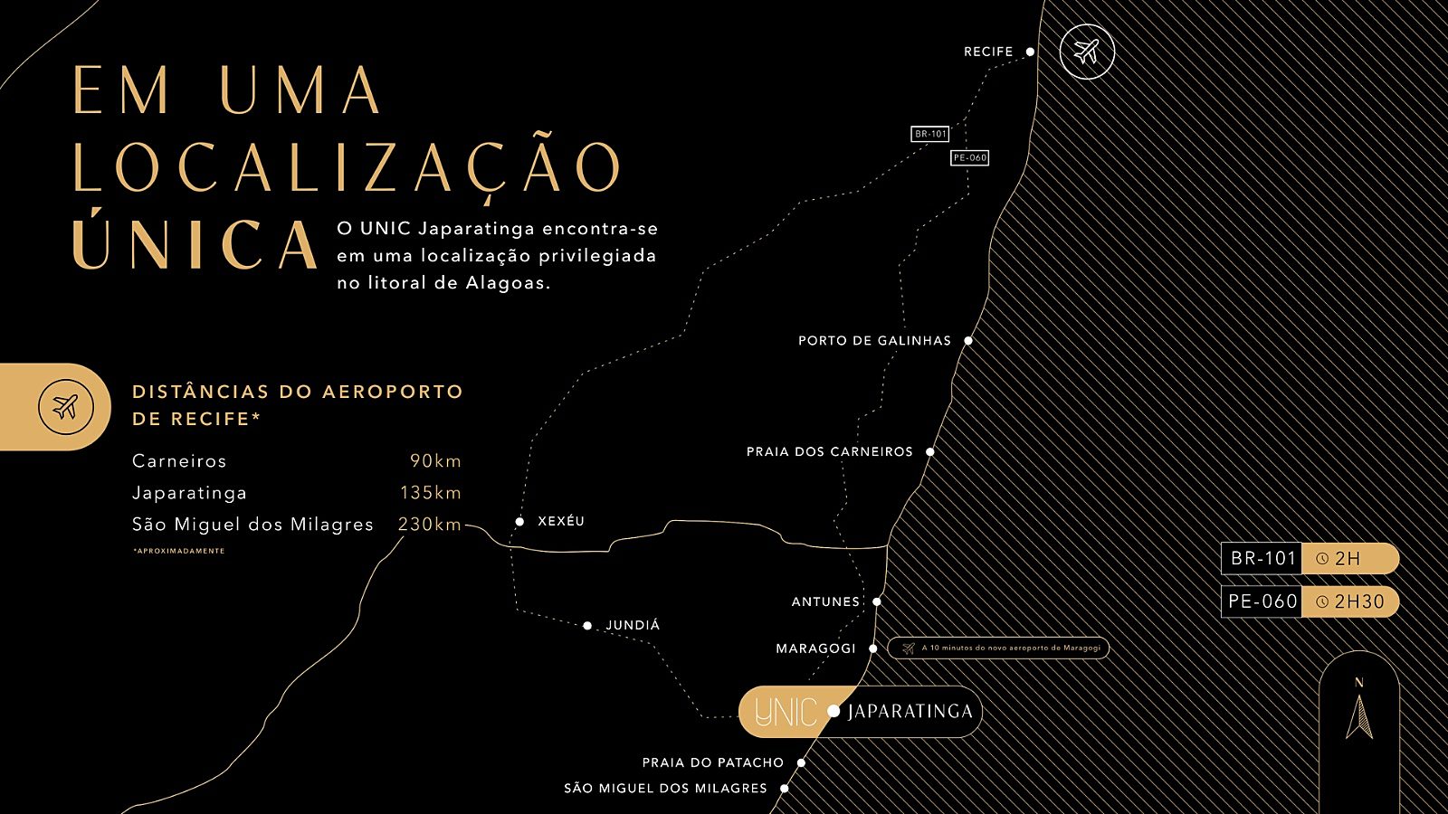 Mapa de localização do UNIC Japaratinga e sua conexão com os principais destinos do litoral